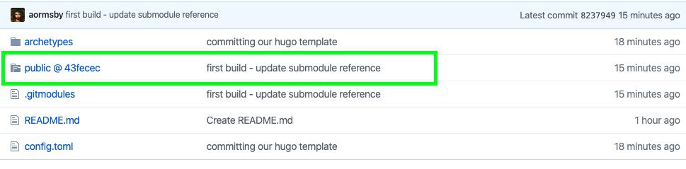 submodule reference on github after pushing